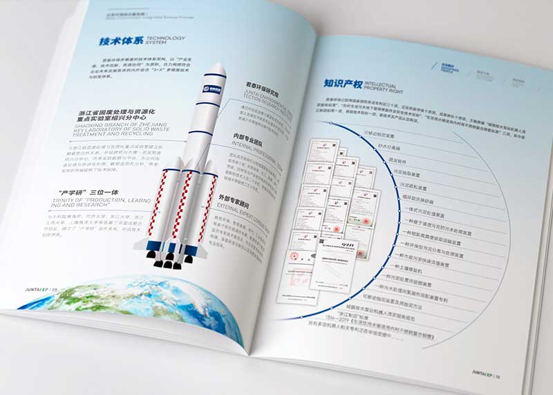 畫冊設計是怎么分類的？